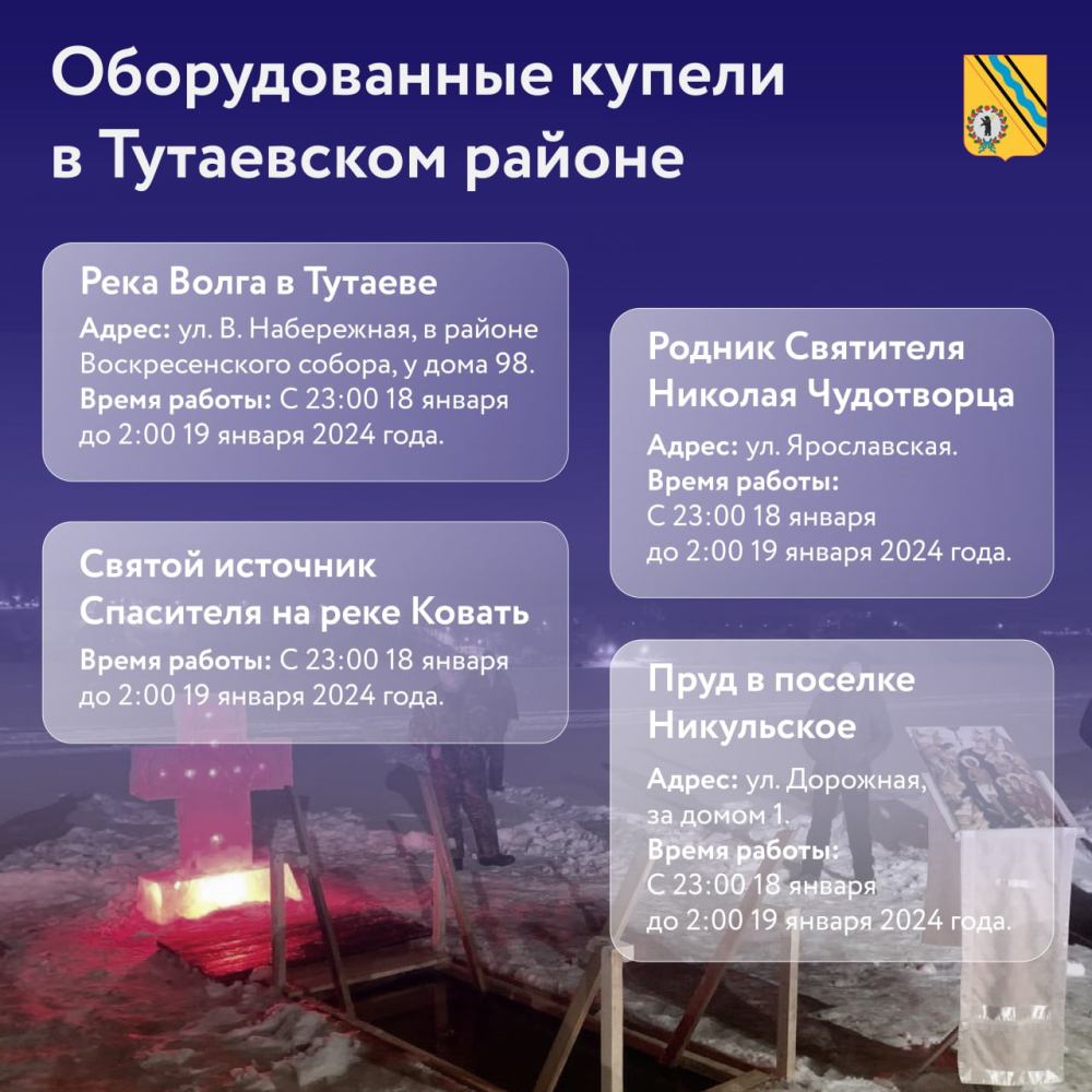 Список  мест массового купания