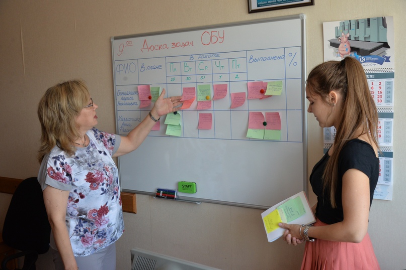 Делегация из Тутаевского района Ярославской области посетила Белгород, чтобы изучить механизм проектной деятельности и бережливого управления