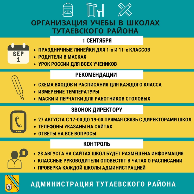 КАК БУДЕТ ПРОИСХОДИТЬ ОБУЧЕНИЕ? ОТВЕТЫ 