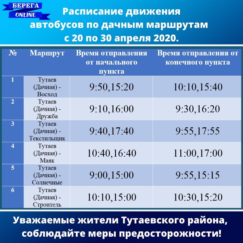 Актуальное интервью: АВТОБУСНЫЙ ВОПРОСНИК