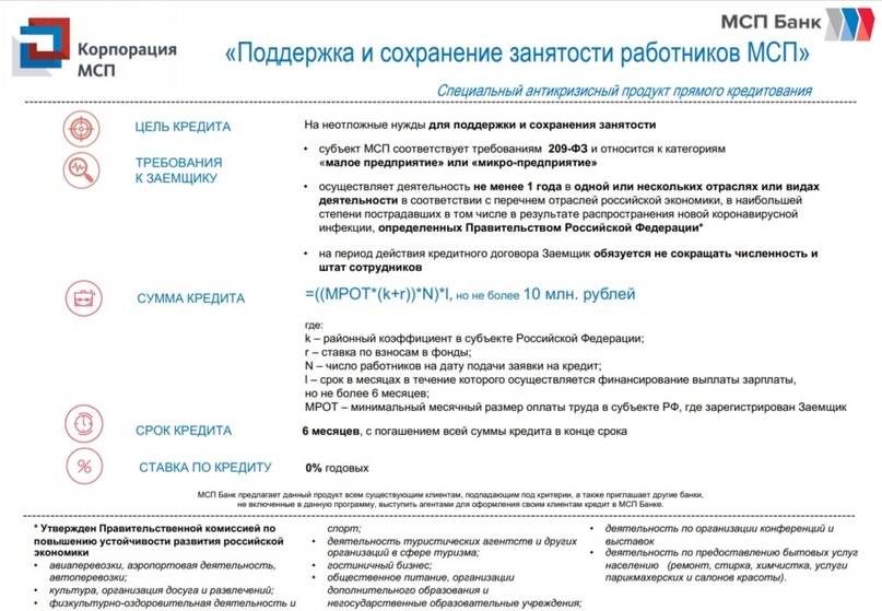 ПОДДЕРЖКА И СОХРАНЕНИЕ ЗАНЯТОСТИ РАБОТНИКОВ МСП  Информация об антикризисных мерах поддержки субъектов МСП, реализуемых Правительством Российской Федерации