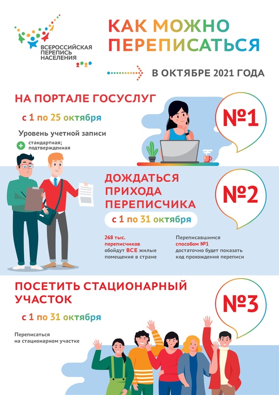 Всероссийская перепись населения впервые пройдет в цифровом формате
