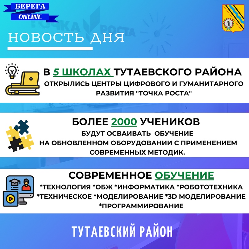 Все «Точки роста» Тутаевского района открыты