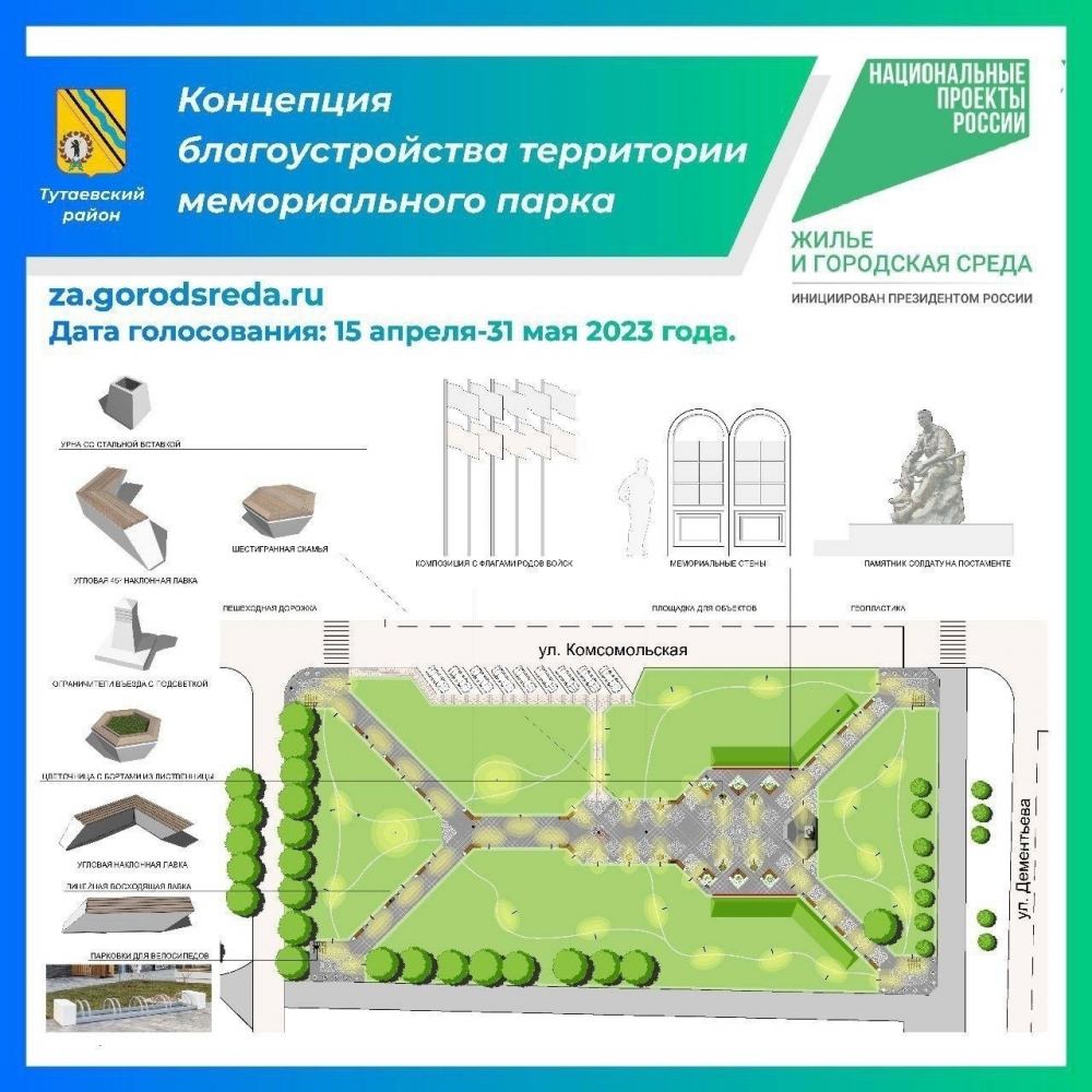 Как мы сможем улучшить городскую среду?