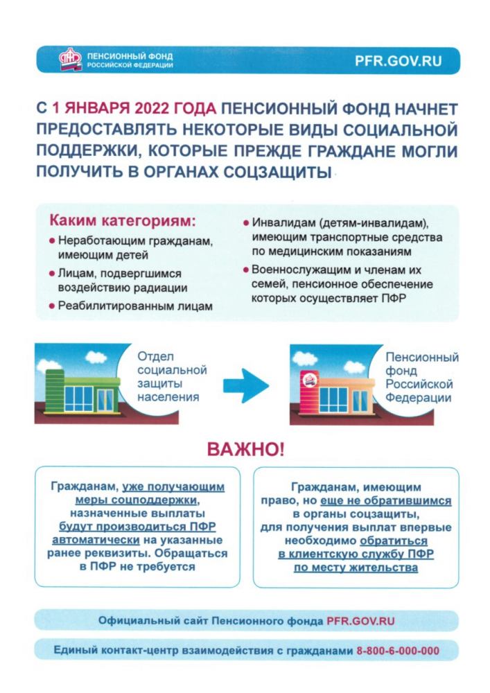 О выплатах Пенсионного фонда