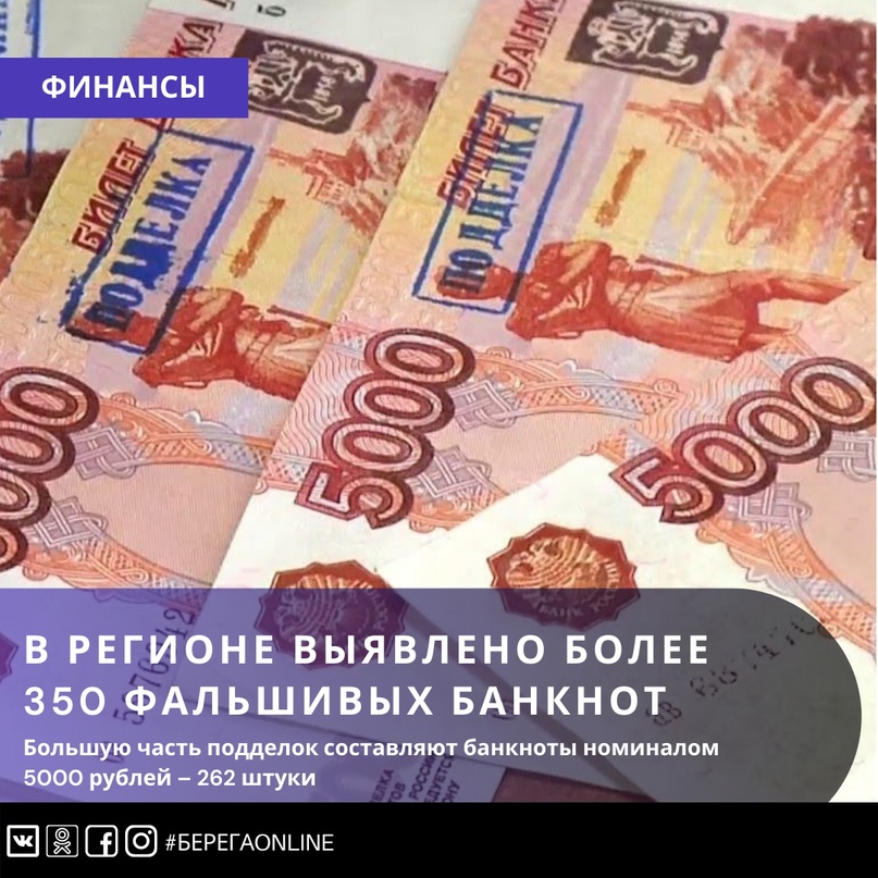 В торговом обороте региона выявлено более 350 фальшивых банкнот В торговом обороте региона выявлено более 350 фальшивых банкнот