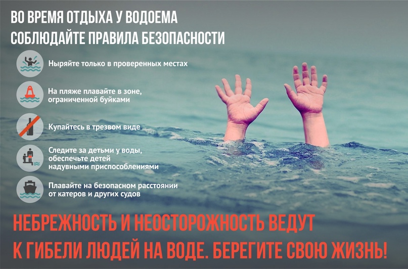 Предупредить трагедию можно, четко следуя правилам безопасного поведения на воде   На территории нашего города наступила настоящая летняя жара