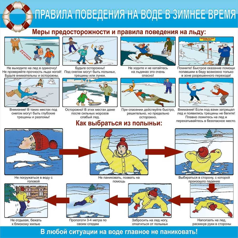 Осторожно, тонкий лед!