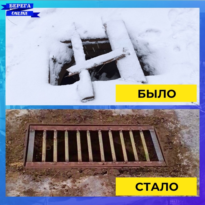 ПРОБЛЕМА VS РЕШЕНИЕ