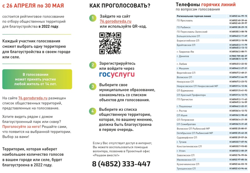 ГОЛОСОВАНИЕ НАЧАЛОСЬ