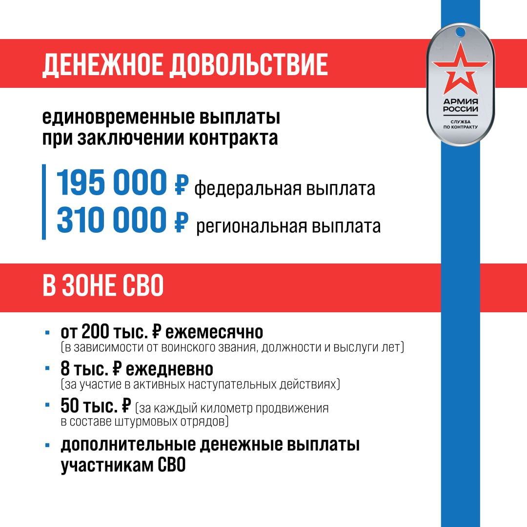 Губернатор анонсировал повышение единовременной выплаты подписавшим контракт на военную службу с 405 до 505 тысяч рублей!